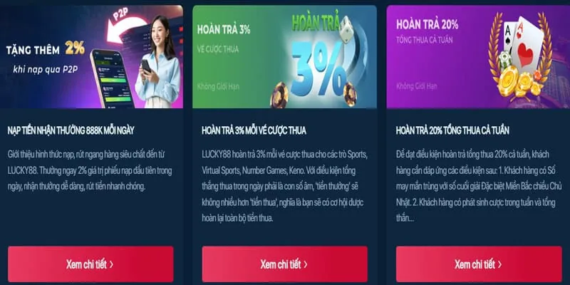 Phương thức nạp rút tiền tại Winmax